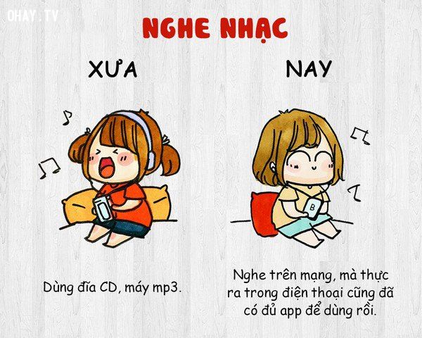 Ms Diệu